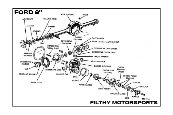 Ford 9 Inch Rear End Width Chart